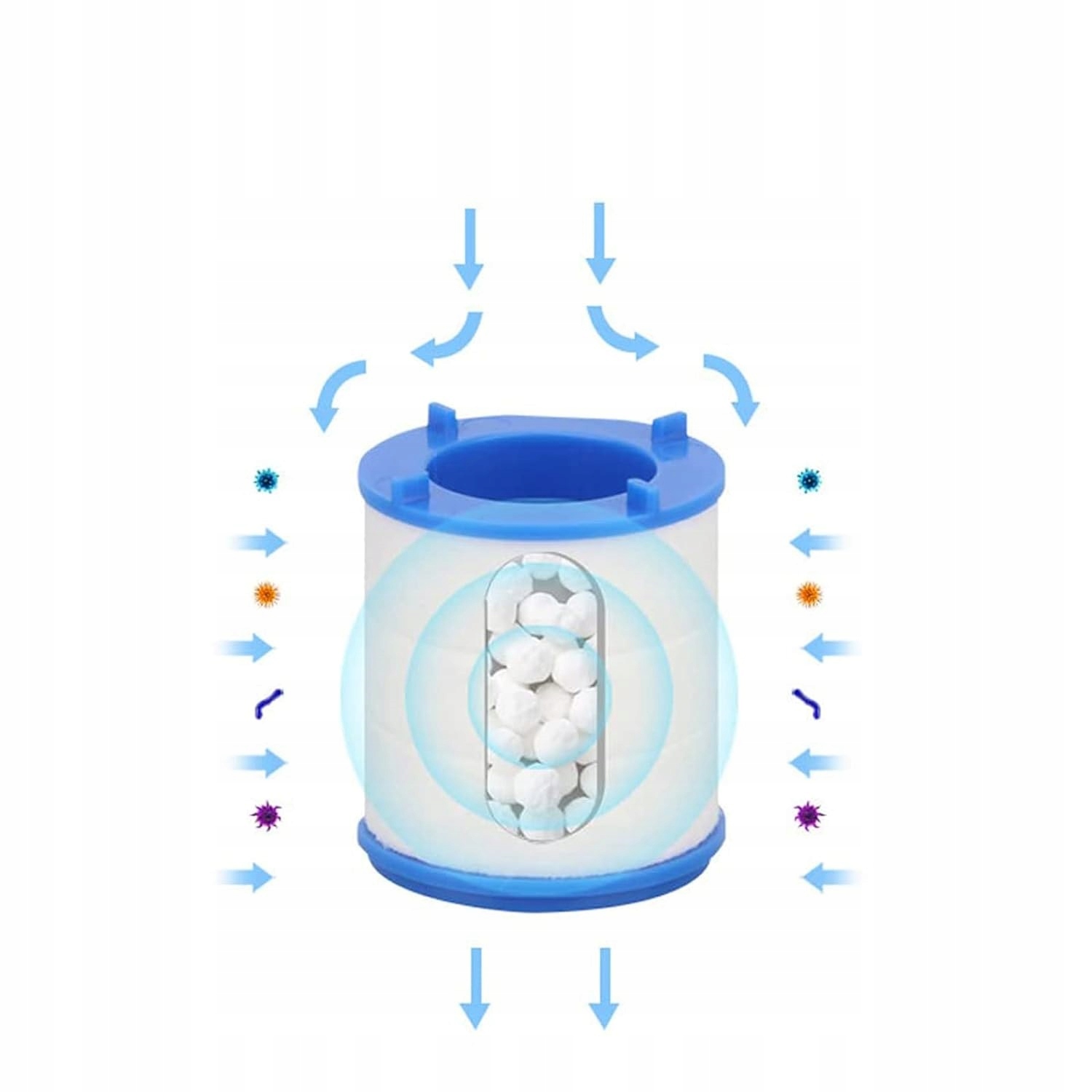 Filtrační Vložka Do Vody Z Bavlny 5ks Na Kohoutek Čistá Voda Čistí Vodu