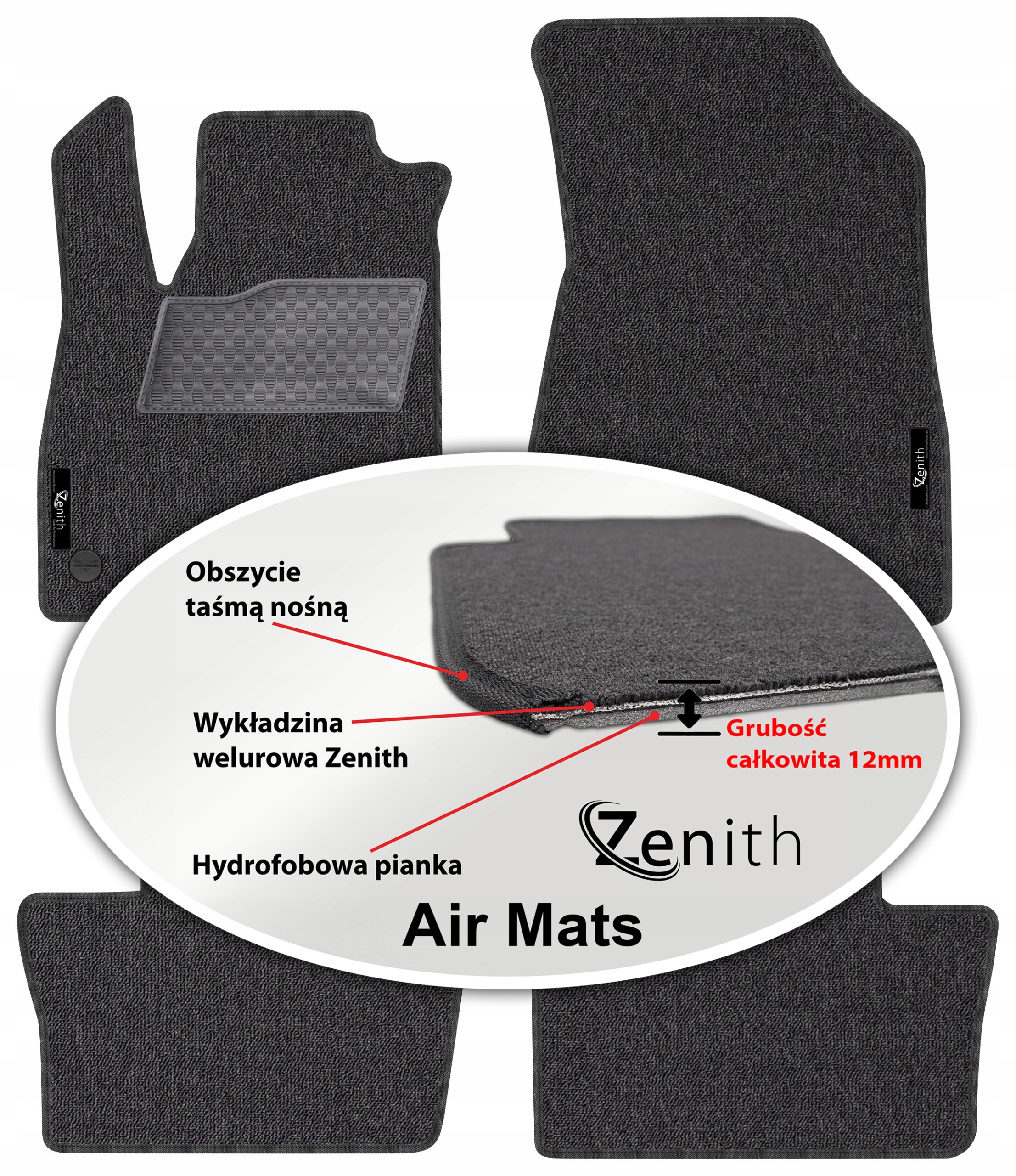 Renault Austral od roku 2022. Velúrové koberčeky do auta Zenith Air Mats