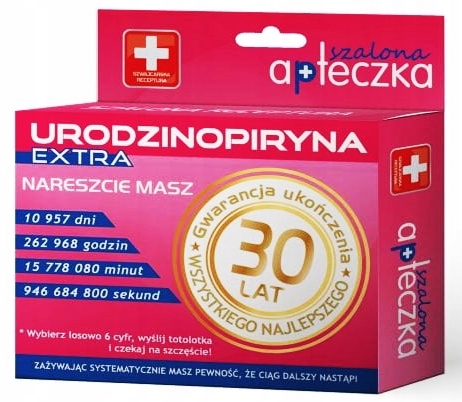 

Dowcipny na 30 Urodziny dla Kobiety, Żony