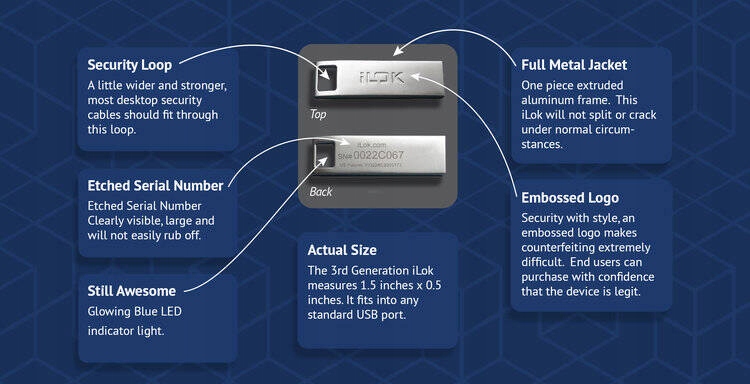 AVID ILOK 3 PACE AKCESORIA DO PRO TOOLS KLUCZ SPRZĘTOWY USB Marka Avid