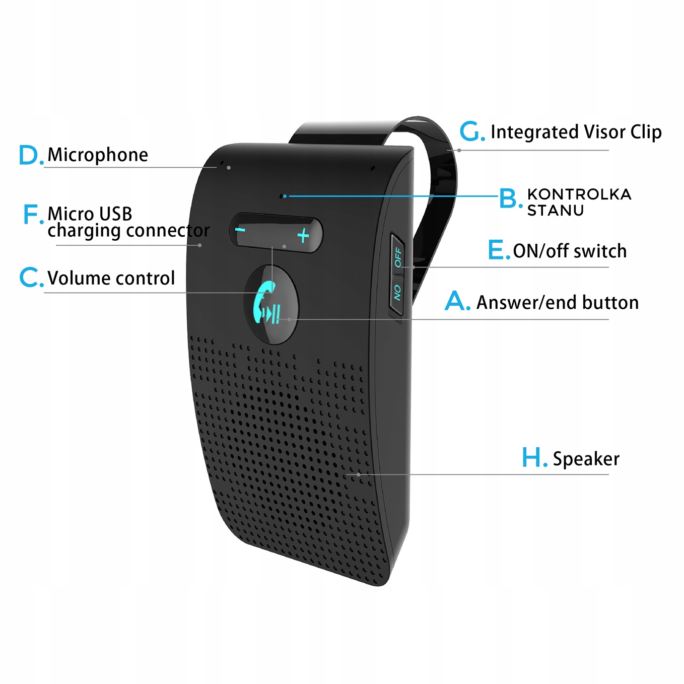 ZESTAW GŁOŚNOMÓWIĄCY DO SAMOCHODU BT 5.0 AUTOSTART SP09 Model SP09