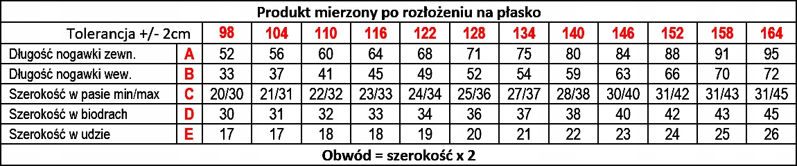Modne dziecięce spodnie dresowe MORO KHAKI 122 cm Płeć chłopcy