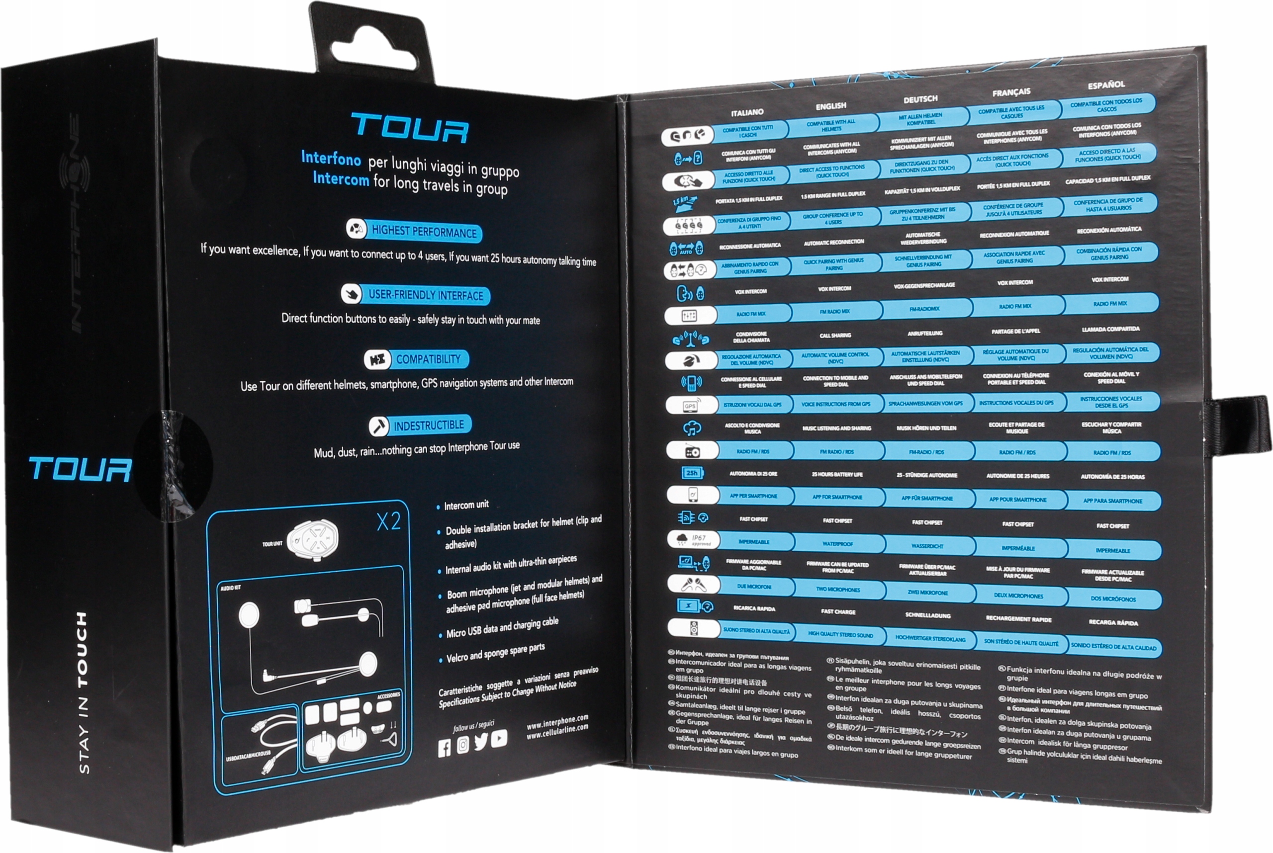 INTERPHONE TOUR F5 мотоциклетный домофон [двухпак]
