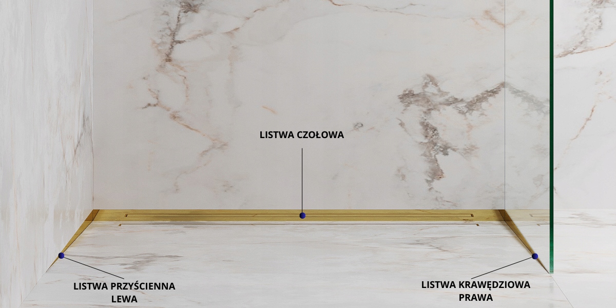 LISTWA SPADKOWA KRAWĘDZIOWA CZARNA MATOWA LEWA 180cm Kod producenta LSBL-0304