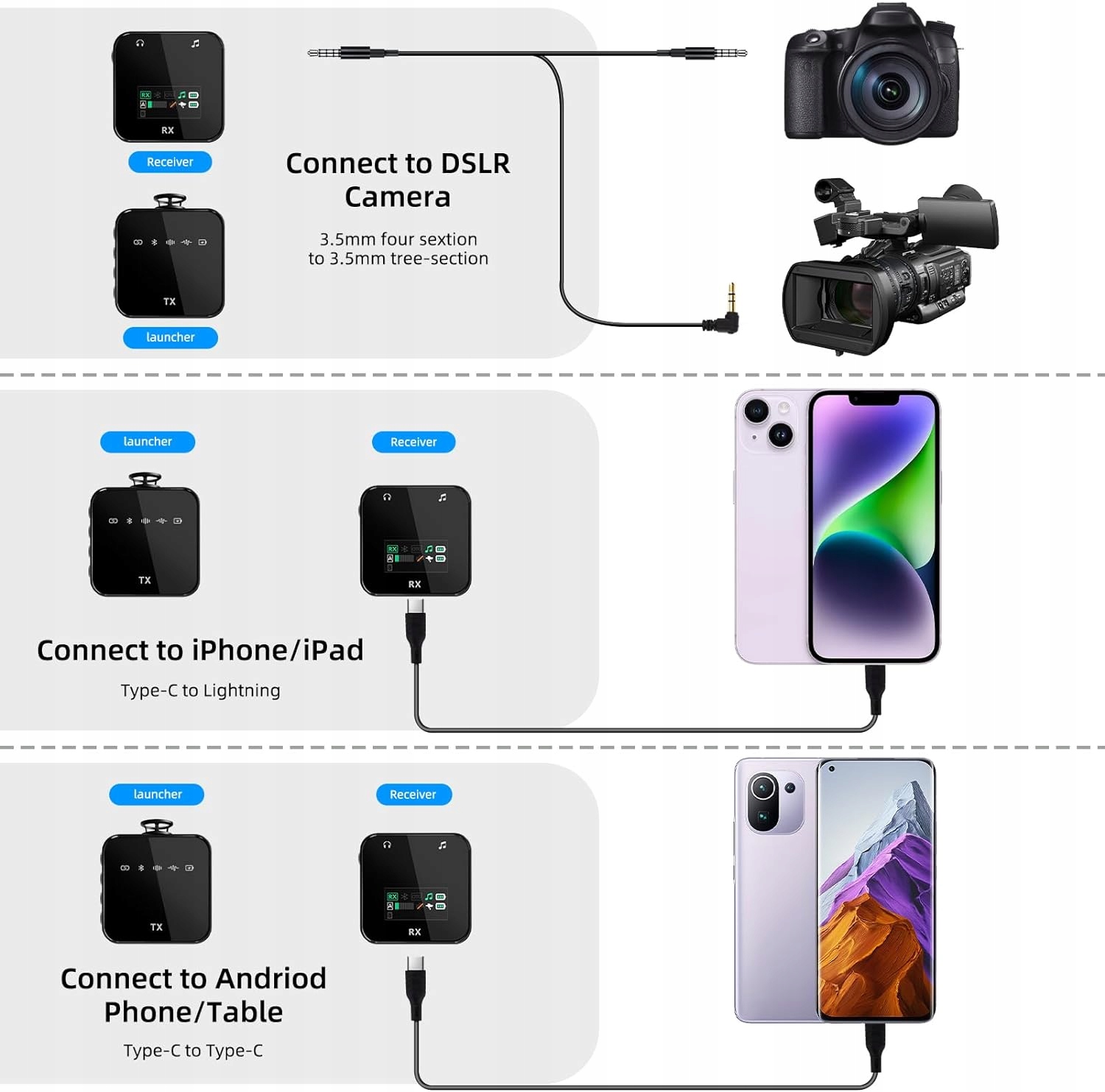 2x Bezprzewodowy Mikrofon Krawatowy do Telefonu USB TYPE-C APARATU KAMERY Model PU648B