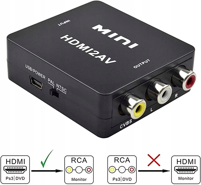 Adapter Konwerter HDMI na AV 1080p Model 001