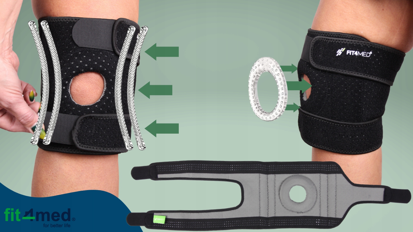 STABILIZATOR KOLANA OPASKA PODTRZYMUJĄCA KOLANO URAZ RZEPKI STABILIZACJA Model Z SZYNAMI BOCZNYMI