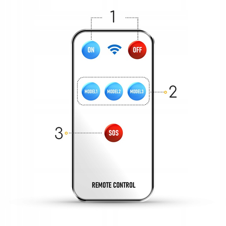 SOLARNA LAMPA Z CZUJNIKIEM RUCHU ZMIERZCHU + PILOT Grubość 35 mm