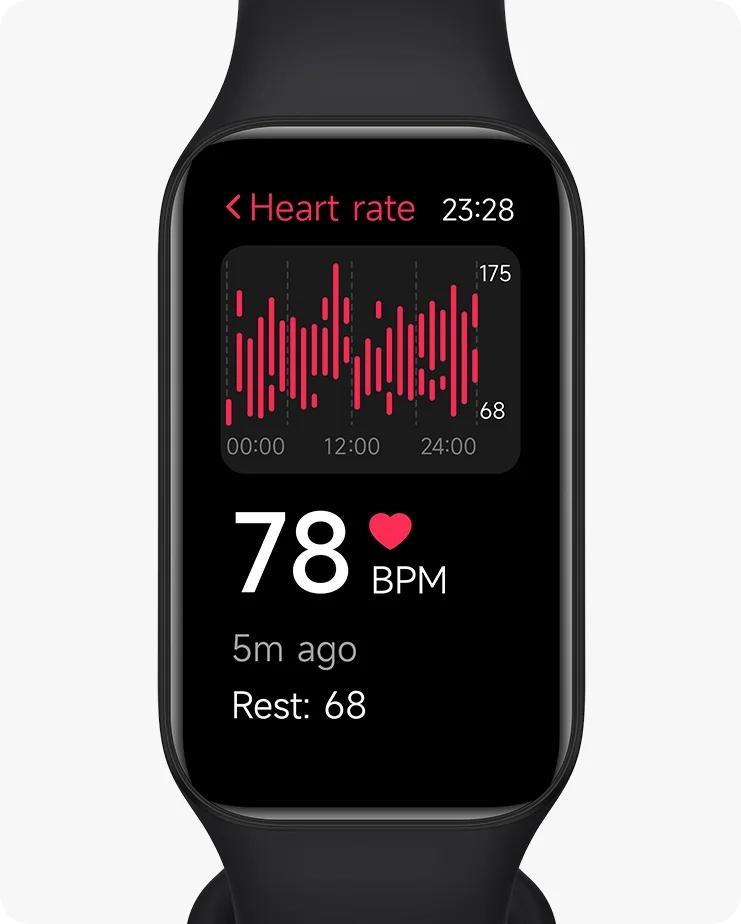 Smart Opaska Redmi Smart Band 2 czarny