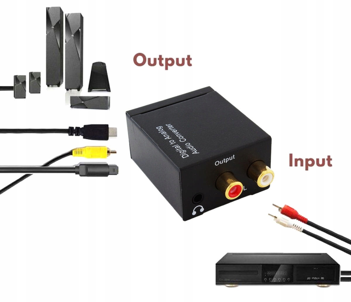 AK319A KONWER. SPDIF 2xRCA+JACK USB Kod producenta AK319A