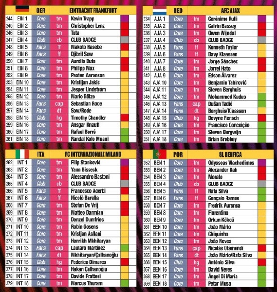 PUSZKA FIFA 365 2024 KARTY PIŁKARSKIE PANINI + SASZETKA + KARTA LIMITED Wiek gracza 3-4 lata 5-7 lat 8-11 lat 12-14 lat 15-18 lat 18+