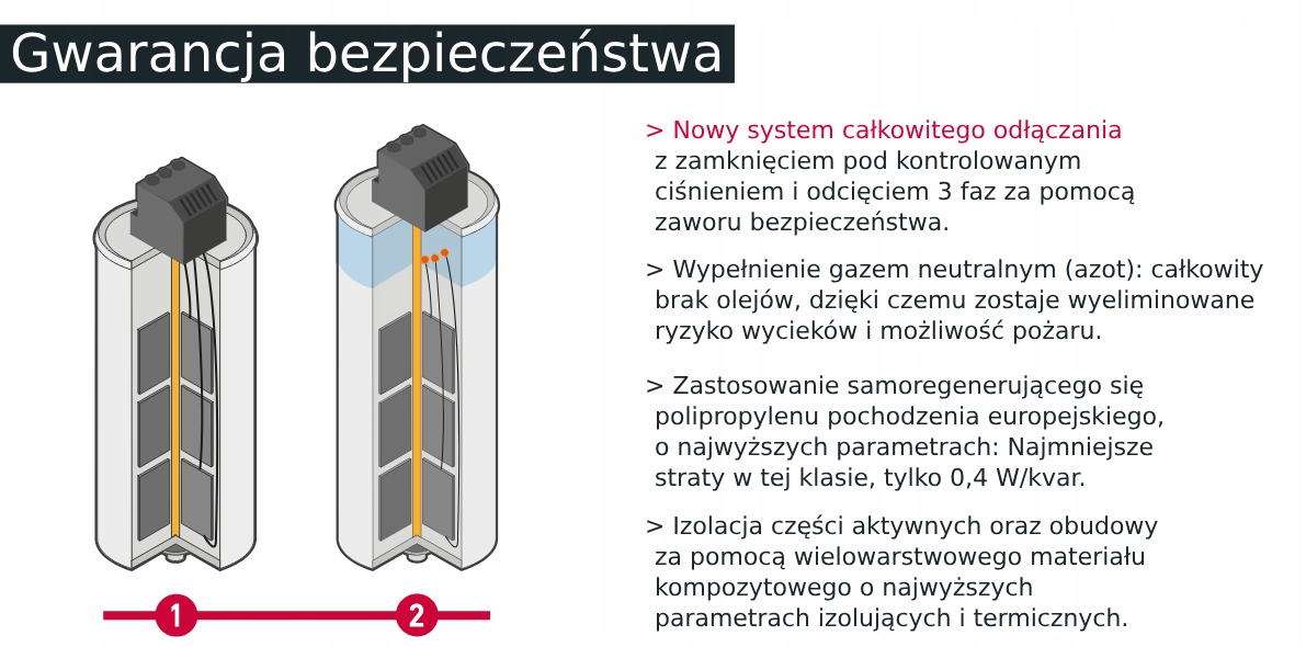 Kondensator 3 faz. 1kVar/400V 1,25kVar/440V CLZ-FPT-44/1,25-HD Circutor Moc bierna 1.25 var