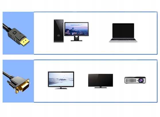 KABEL PRZEWÓD KONWERTER DISPLAYPORT DP DO VGA FULL HD WIREWAY WW331473 1.8m Długość 1.8 m