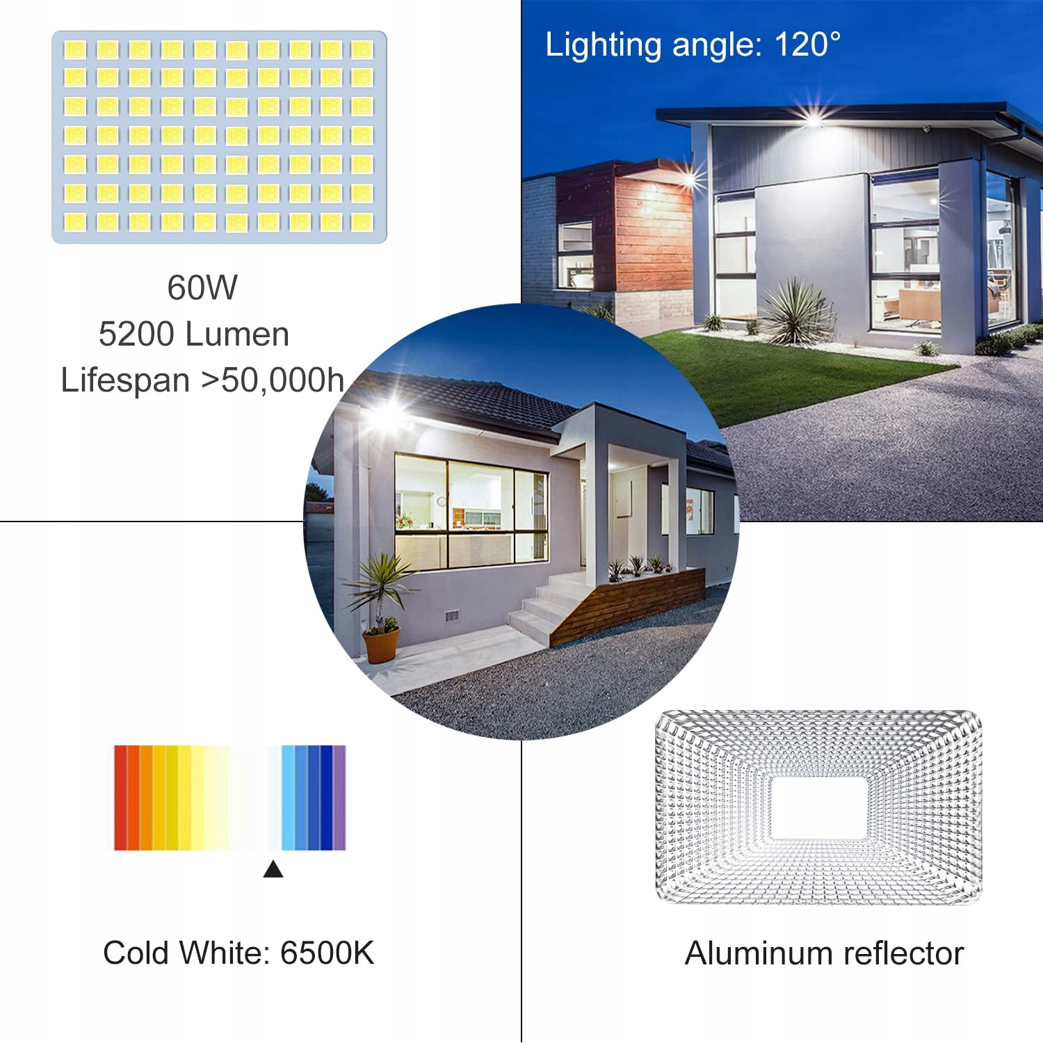 CLY 60W LED Reflektor z Czujnikiem Ruchu 5200LM 6500K IP66 Wodoodporny — miniatura 2
