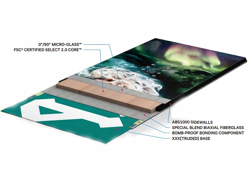 Deska snowboardowa CAPITA Jess Kimura Mini 2024 R. 120 Długość deski 120 cm