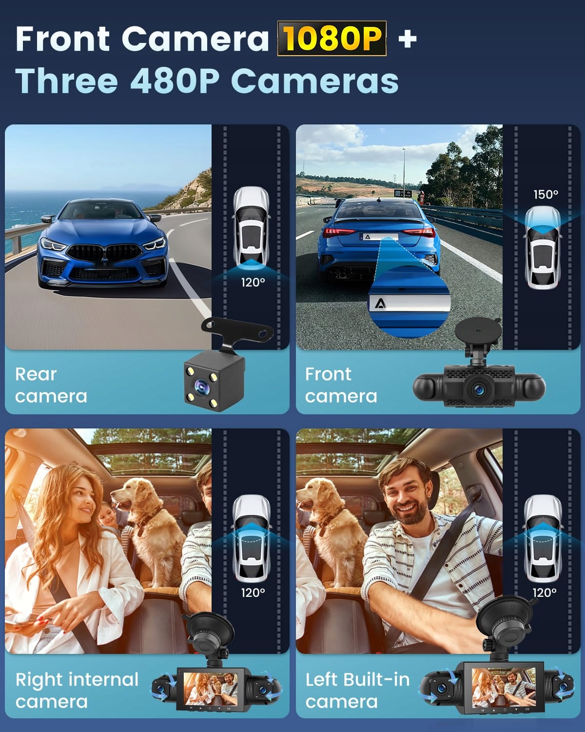 NHOPEEW 4-Channel 1080P Dash Cam 360° 3" Screen G-Sensor 64GB — miniatura 3