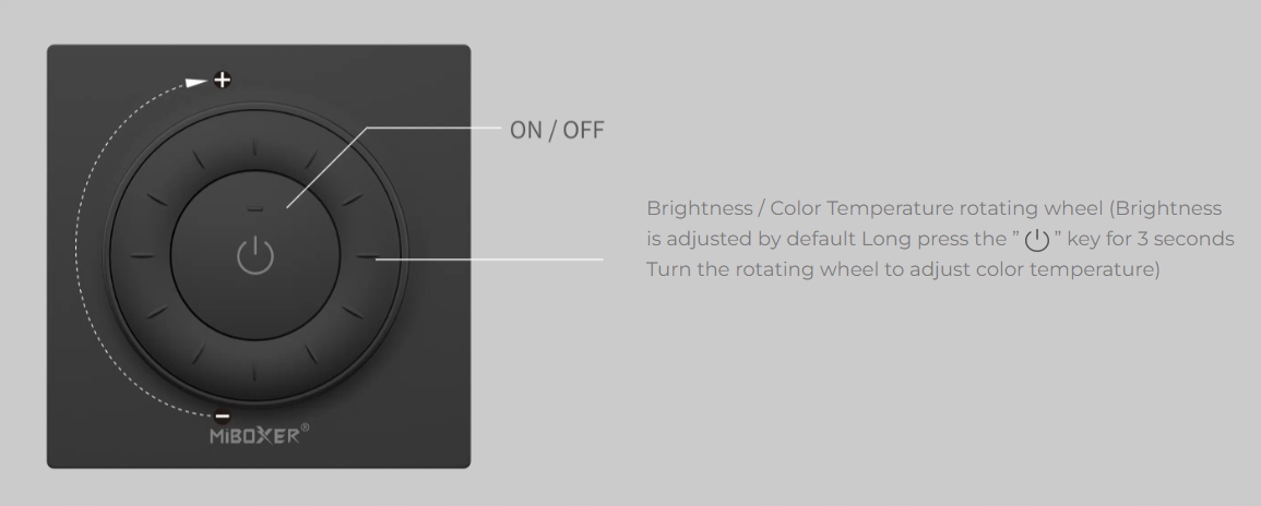 Pilot Naścienny Ściemniacz Miboxer Milight K3-B 2.4GHz Marka Media-Comp