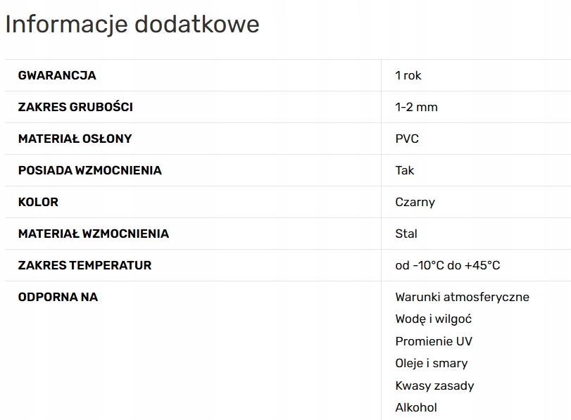 Osłona krawędzi PVC 1-2mm '502' METR BIEŻĄCY Marka inna