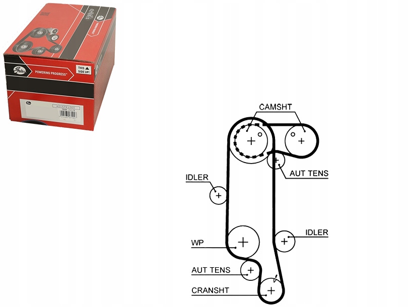 Gates Rozvodový Řemen Audi A2 Seat Altea Altea XL A