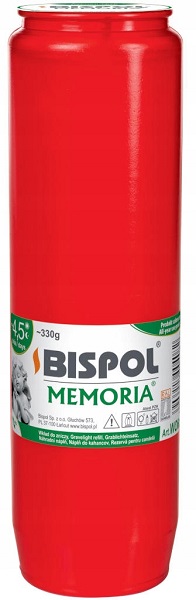 

Wysokie Olejowe wkłady czerwone 108h 100% 1szt