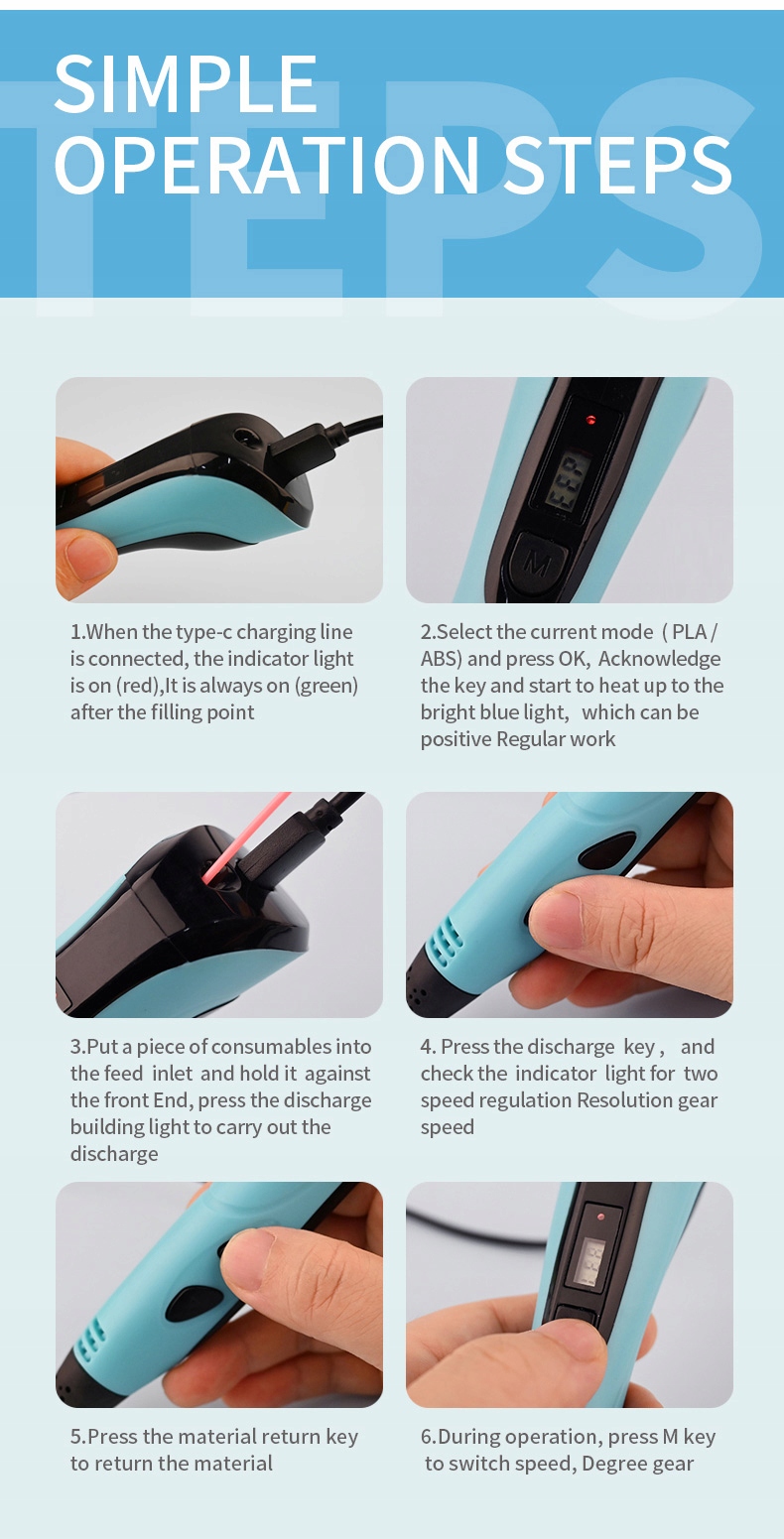 ZESTAW DŁUGOPIS 3D DRUKARKA 3D PEN + WKŁADY PLA(110M) +3D SZABLONY Płeć chłopcy dziewczynki unisex