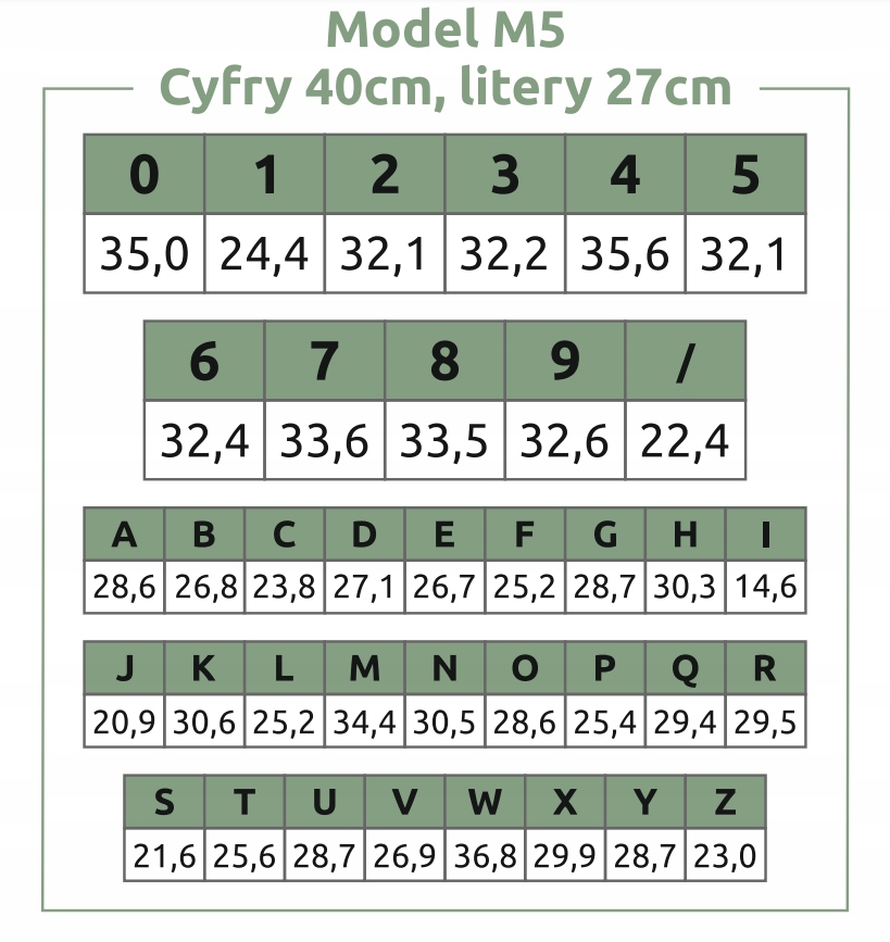 NUMER NA DOM DRZWI CYFRY LITERY NUMER DOMU BUDYNEK ADRES KOLORY - M5 40 cm Szerokość produktu 1 cm