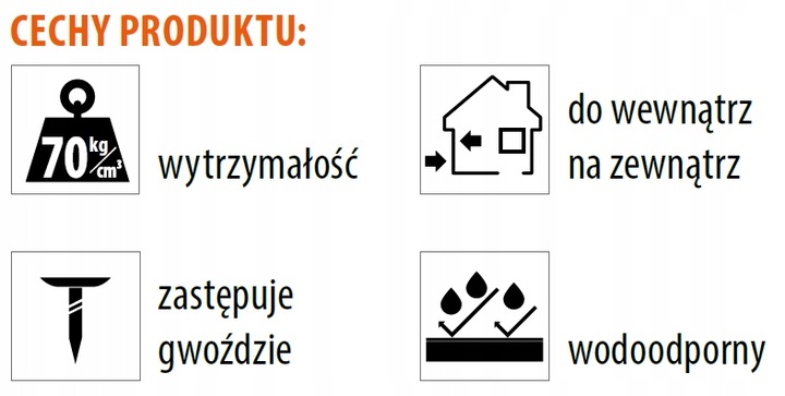 KLEJ MONTAŻOWY Fix Strong DRAGON do tabliczek Wielkość opakowania 0.04 kg