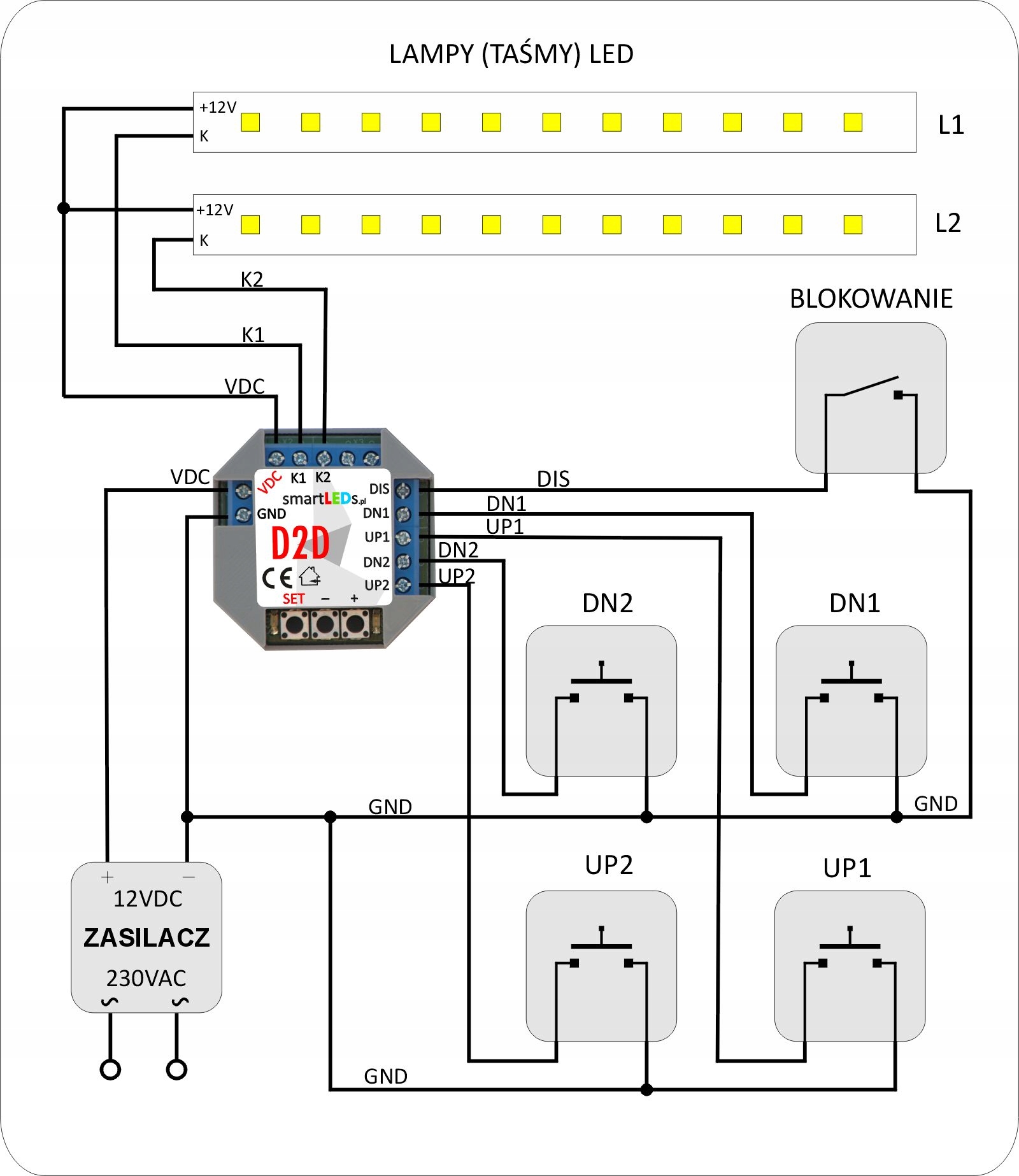 Ściemniacz LED 2-kanałowy przewodowy inteligentny 12V 24V smartLEDs D2D Kod producenta D2D-dwukanałowy