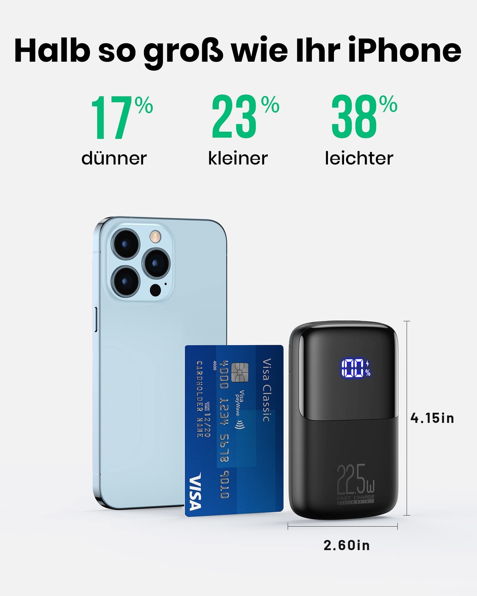 INIU Power Bank 22.5W 10000mAh USB C iPhone Samsung iPad — miniatura 4