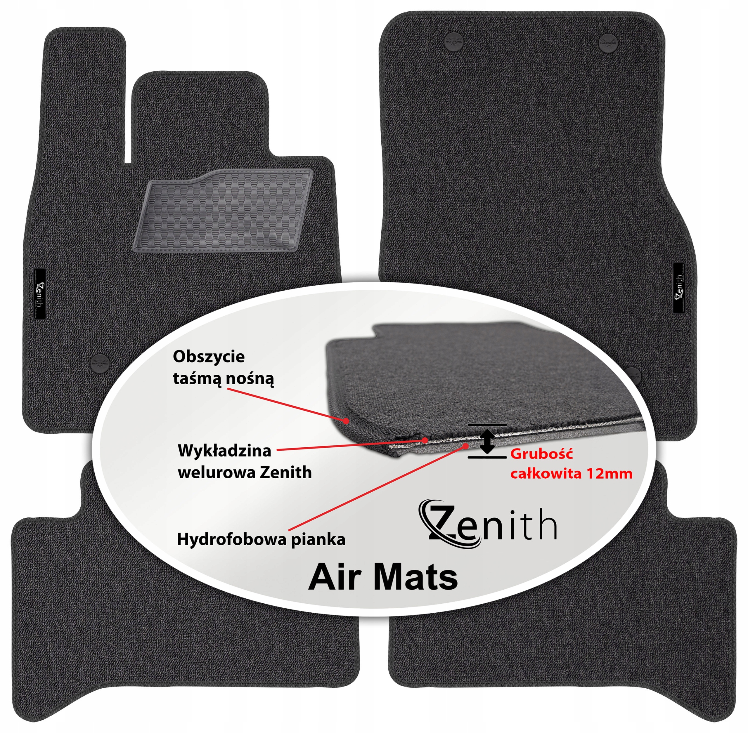 Alfa Romeo Stelvio 2016 Velúrové koberčeky do auta Zenith Air Mats