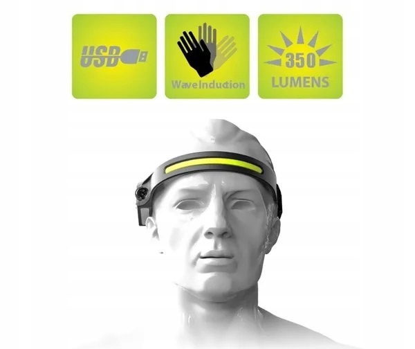 MOCNA LATARKA CZOŁOWA LED COB REFLEKTOR CZOŁÓWKA TURYSTYCZNA DO BIEGANIA Kolor dominujący czarny