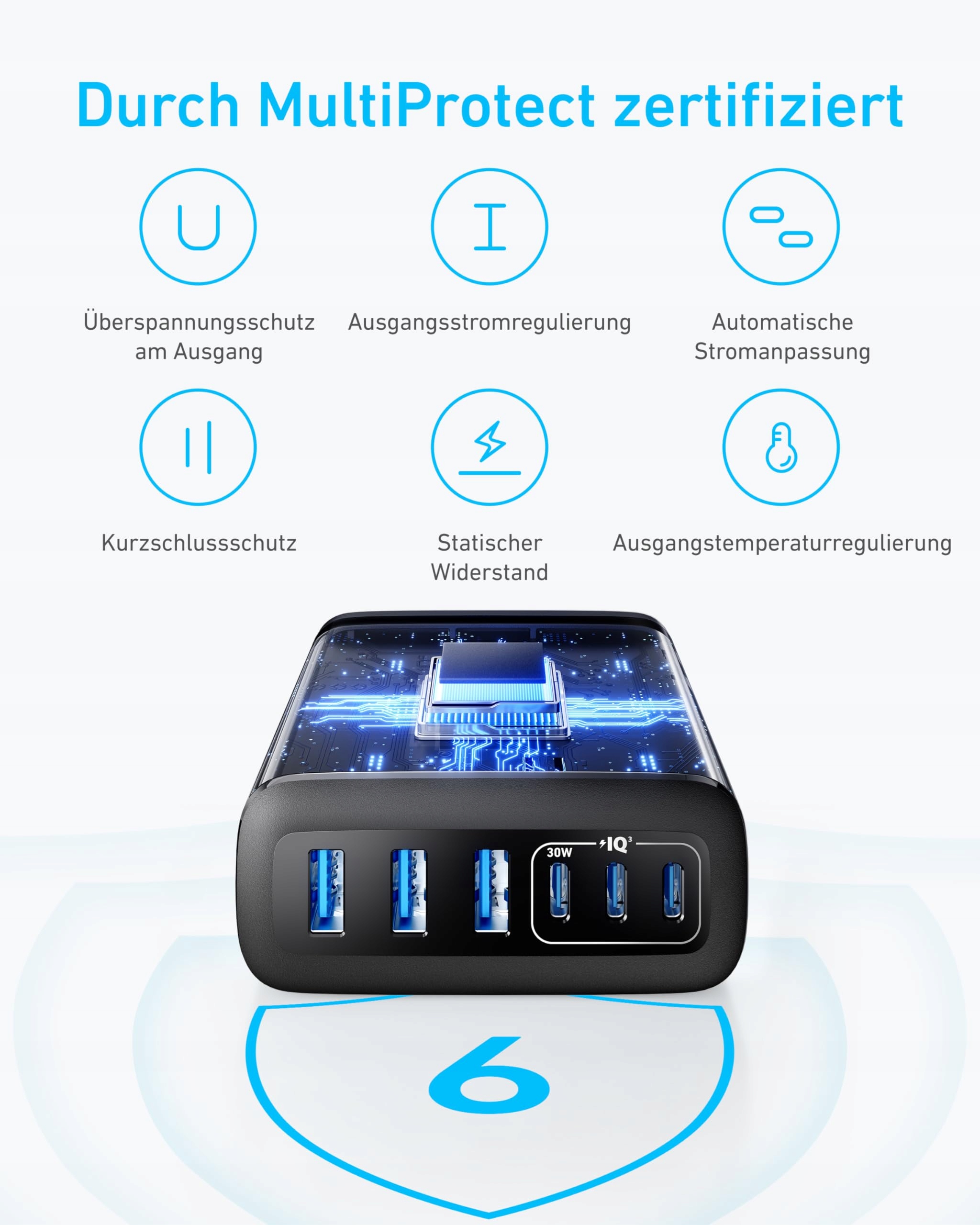 ANKER Ładowarka USB-C 6 Portów 112W Dla iPhone MacBook Galaxy iPad — miniatura 8