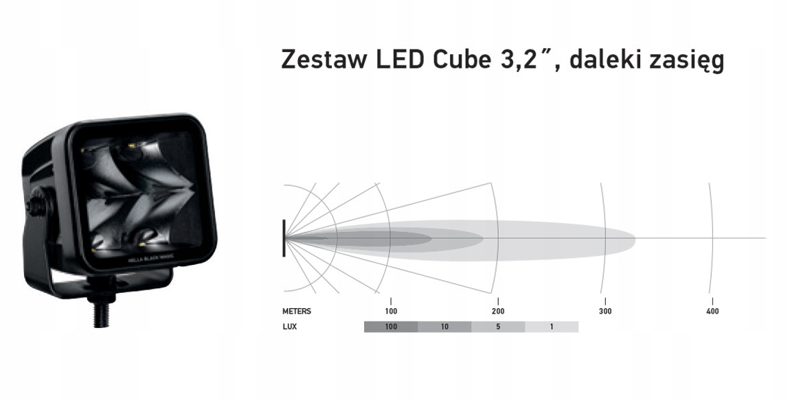 HELLA ZESTAW BLACK MAGIC LED CUBE 3,2” (ZASIĘG DALEKI) 1FA 358 176-821 Źródło światła LED
