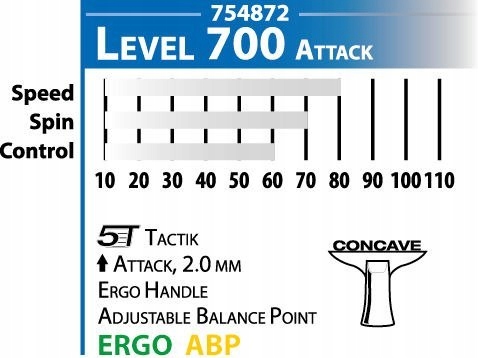 Rakietka do Tenisa Stołowego DONIC WALDNER 700 Kolor dominujący czarny