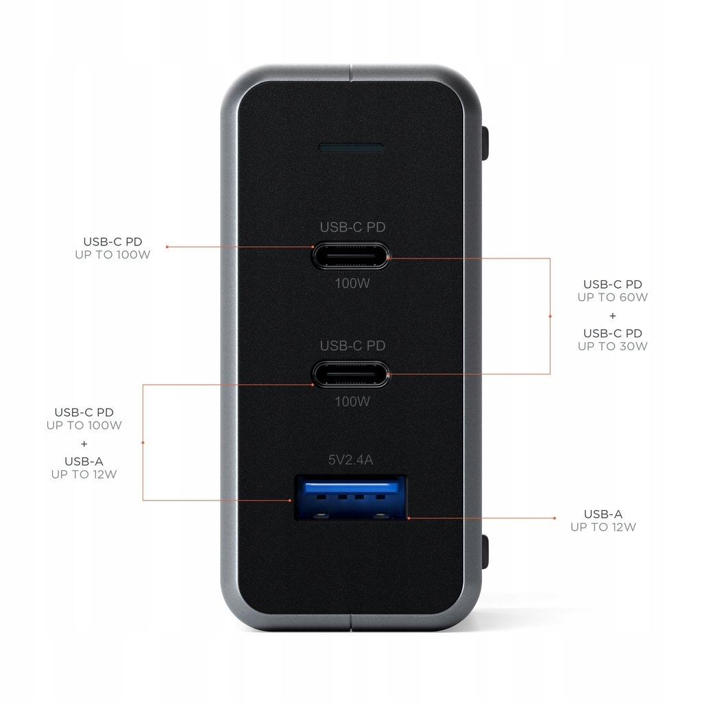 Satechi 100W USB-C PD USB-A Charger Ładowarka 2w1 Kod producenta ST-TC100GM-EU