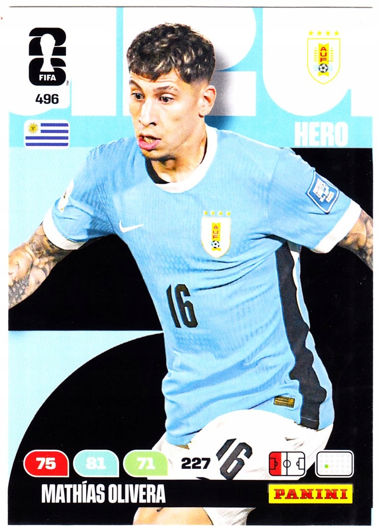 Karta Kolekcjonerska Panini Fifa World Cup 2026 Core Mathias Olivera 496