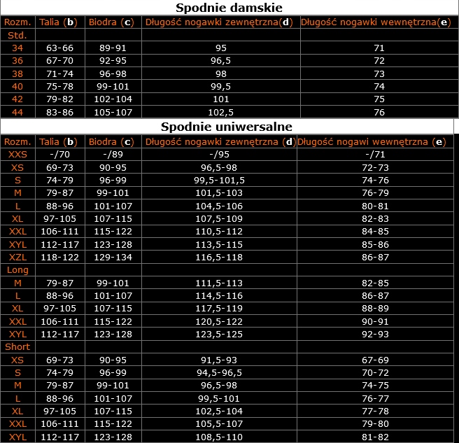 Spodnie Revit Eclipse 2 ciemnoniebieskie 4XLLONG Rozmiar 4XL