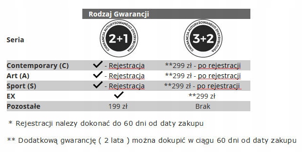 SIGMA Contemporary 30 mm f1.4 DC DN Fujifilm X| kompaktowa portretówka Średnica filtra 52 mm