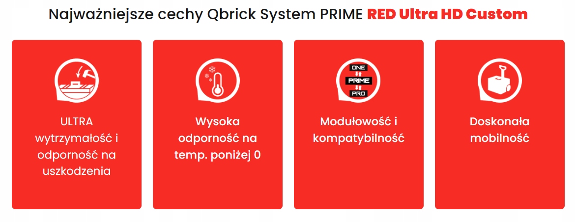Skrzynka Qbrick System PRIME Toolbox 150 Vario RED Ultra HD Custom Długość (cm) 53.5 cm
