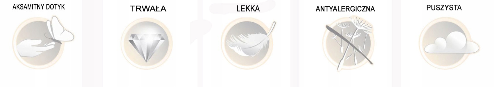 KOŁDRA DO ŁÓŻECZKA DZIECIĘCA 100x135 + PODUSZKA Długość kołdry 135 cm