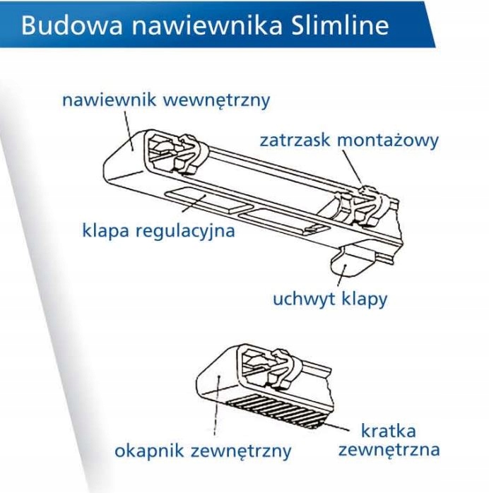 AWENTA SLIMLINE SL4000 NAWIEWNIK OKIENNY 452mm EAN (GTIN) 5905033314917