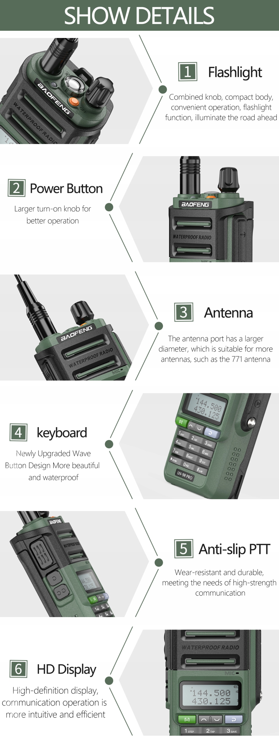 Krótkofalówka Baofeng UV-9R Pro Model FTN-51DG82