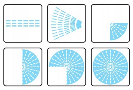 ZRASZACZ OGRODOWY IMPULSOWY OBROTOWY METAL YATO Marka Yato