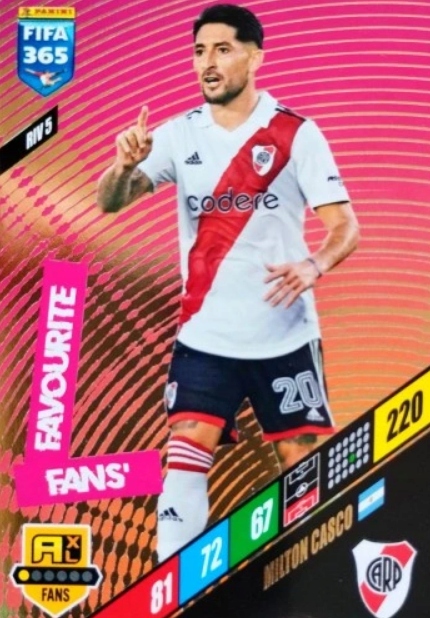 Fifa 365 2024 Panini Riv 5 Milton Casco