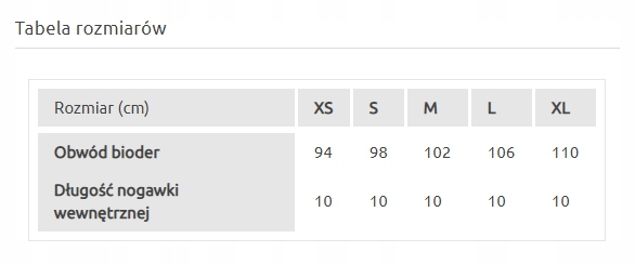 SPODENKI CIĄŻOWE JEANS rozm. XL Wzór dominujący bez wzoru