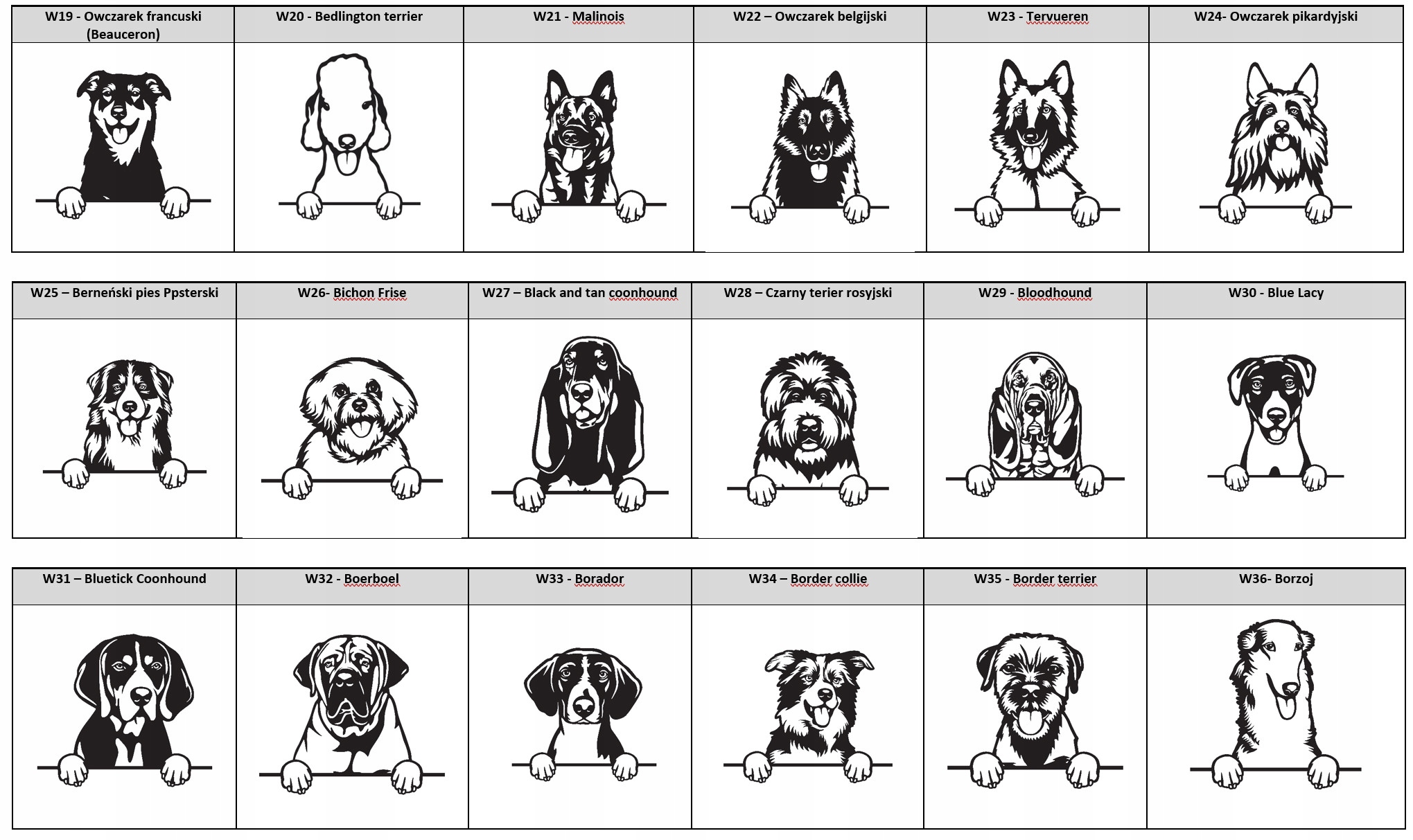 ADRESÓWKA IDENTYFIKATOR DLA PSA -WSZYSTKIE RASY XL Typ identyfikator