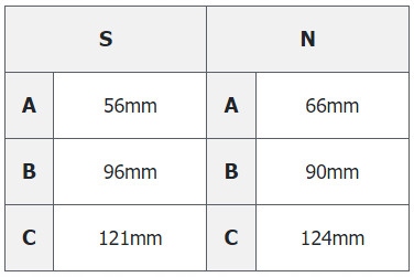 HJC Poduszki boczne na boki kasku I70 40mm 2XS XXS Producent HJC