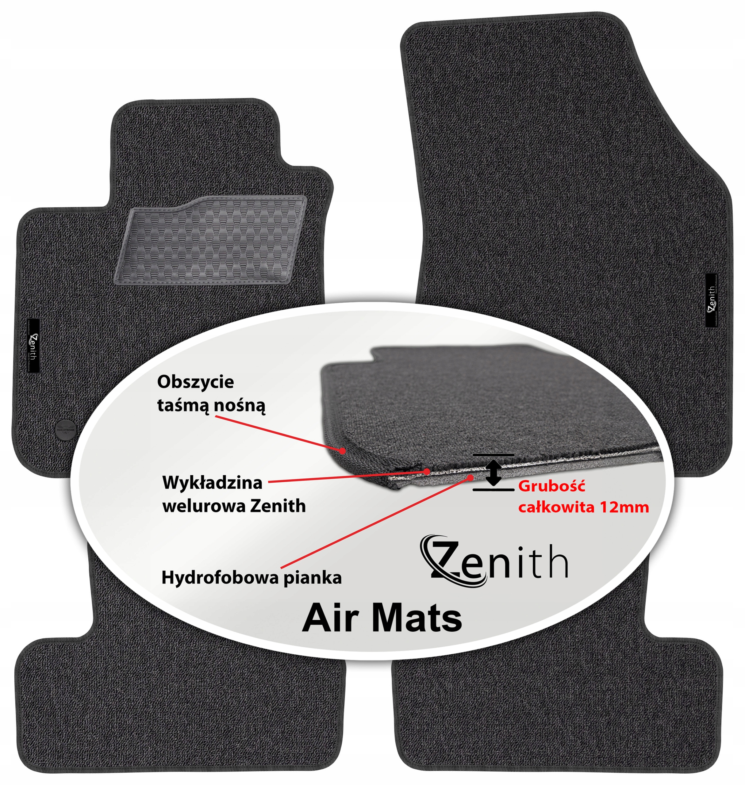 Renault Megane IV 2015 Velúrové koberčeky do auta Zenith Air Mats
