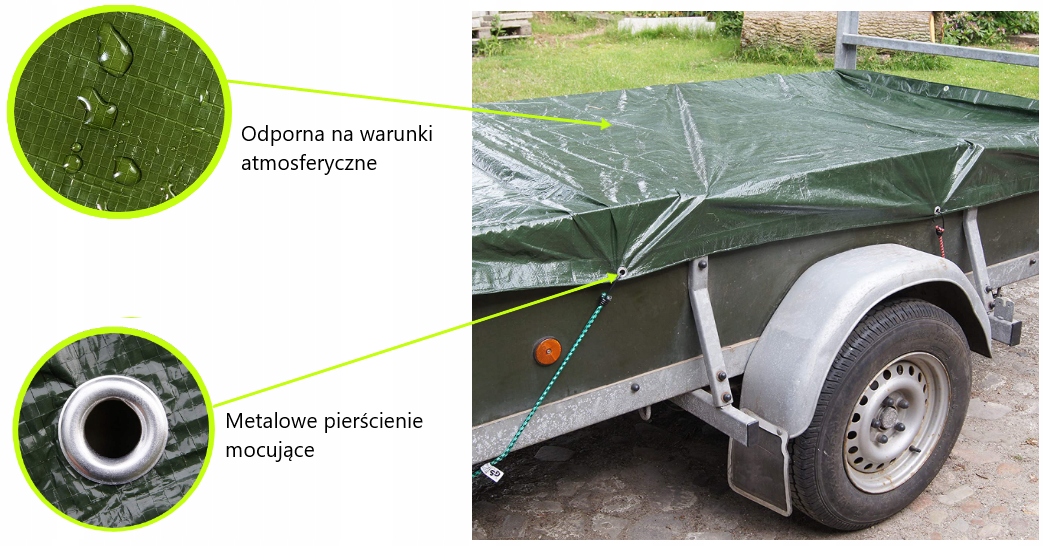 PLANDEKA WODOODPORNA PŁACHTA GRUBA MOCNA 2x3m Producent HuW