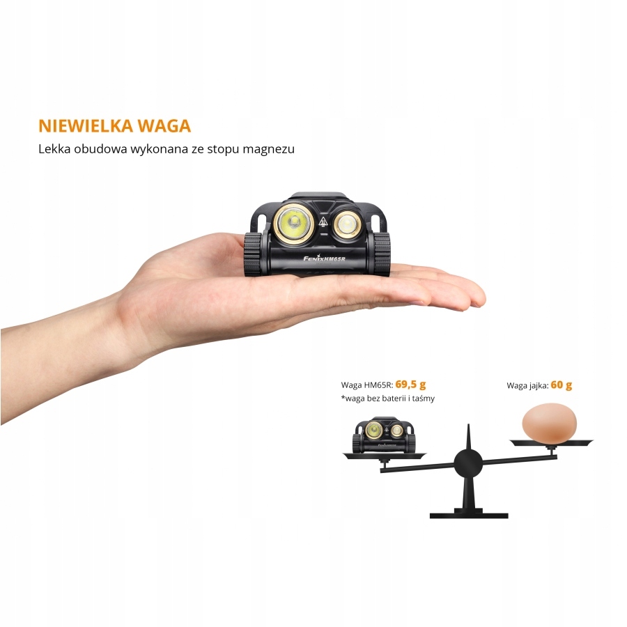 Latarka Fenix HM65R czołówka 1400Lumenów +Akumulat Kod producenta 039-385